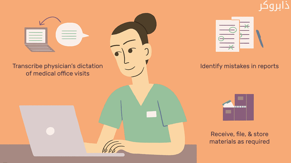 التفريغ الصوتي