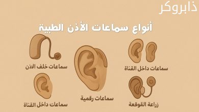 أنواع سماعات الأذن الطبية