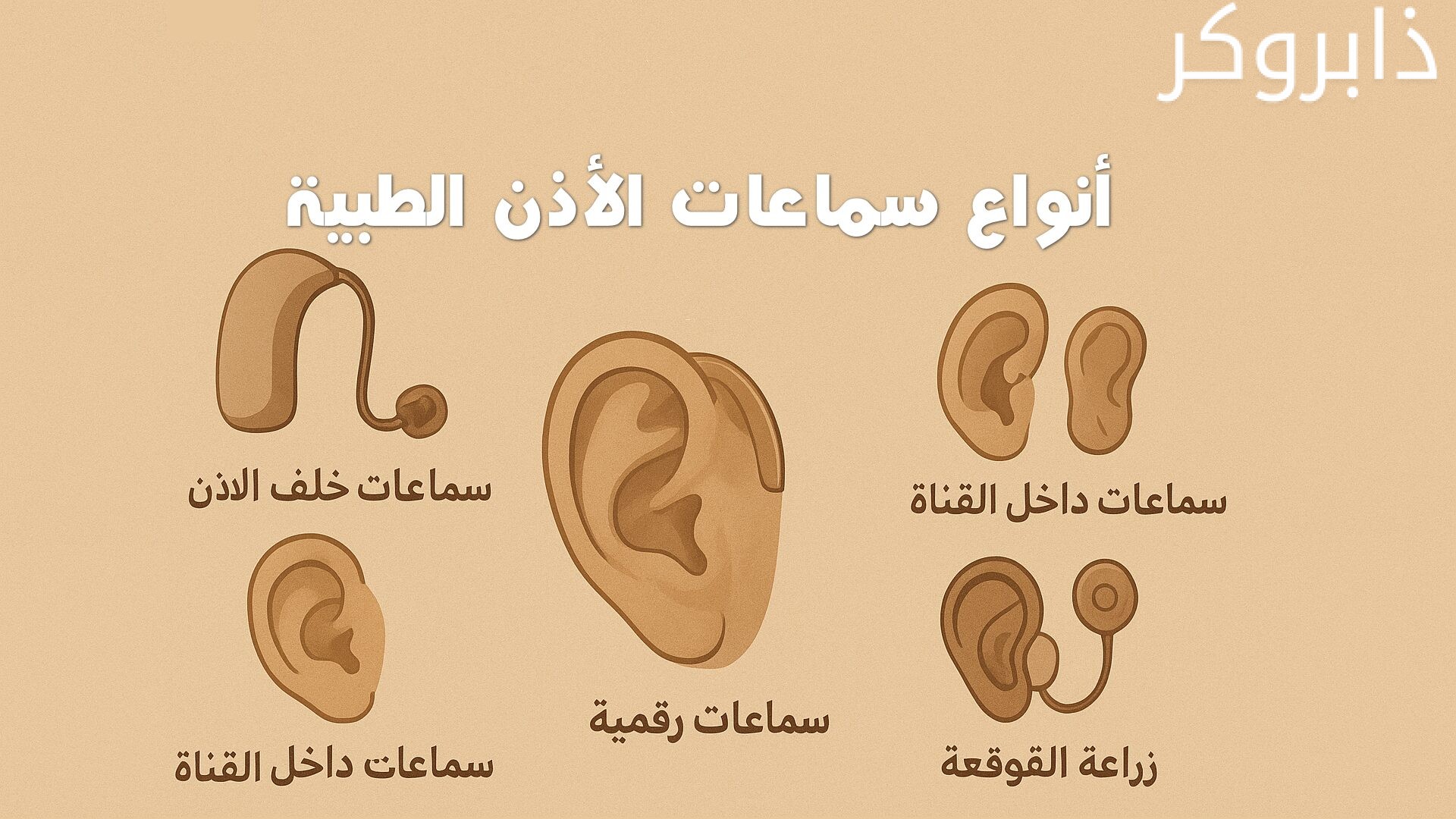 أنواع سماعات الأذن الطبية