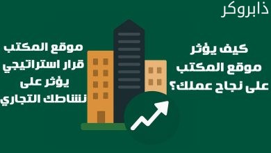 الطرق التي يؤثر بها موقع المكتب على نجاح عملك