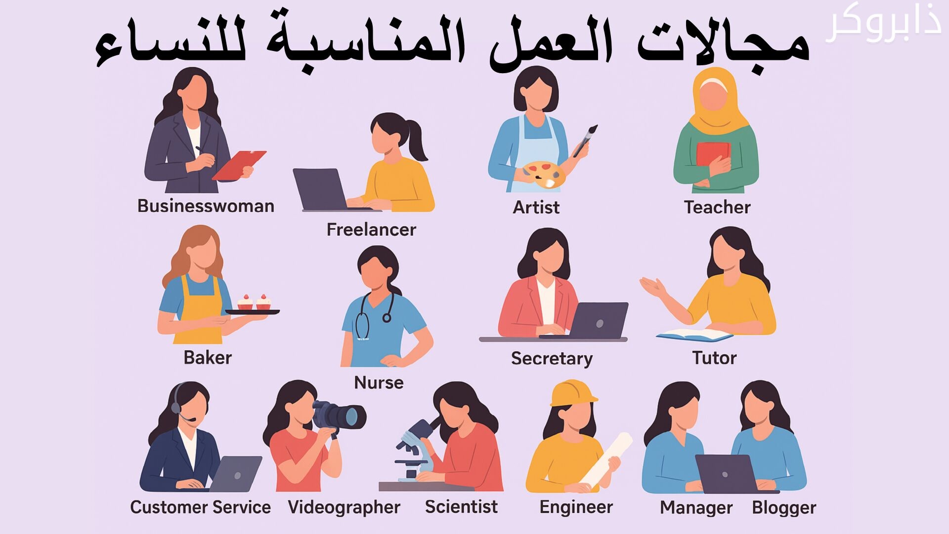 مجالات العمل المناسبة للنساء