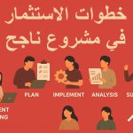 الاستثمار في مشروع ناجح