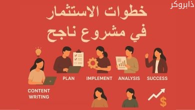 الاستثمار في مشروع ناجح