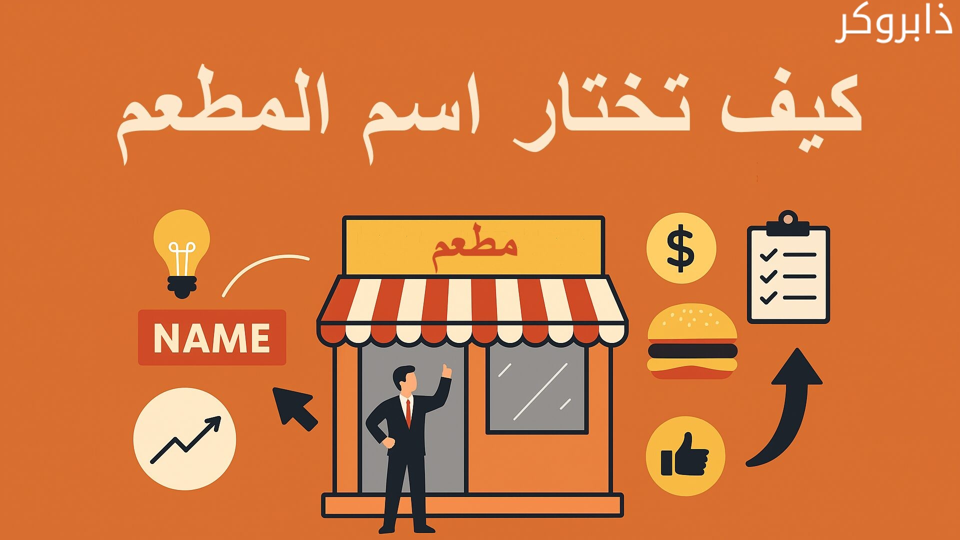خطوات اختيار اسم مطعم مميز يجذب الزبائن للأكل