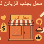 أقتراح اسم محل يجذب الزبائن للاكل