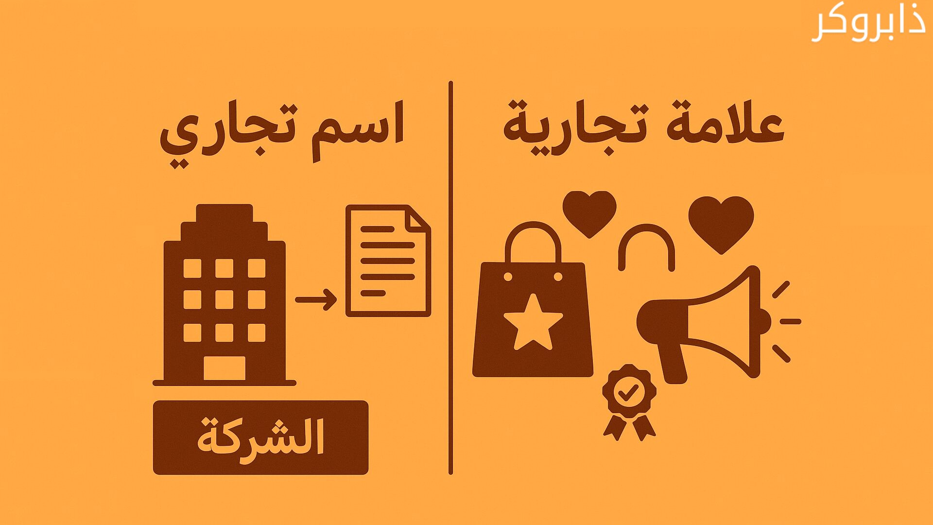 الفرق بين العلامة التجارية والاسم التجاري