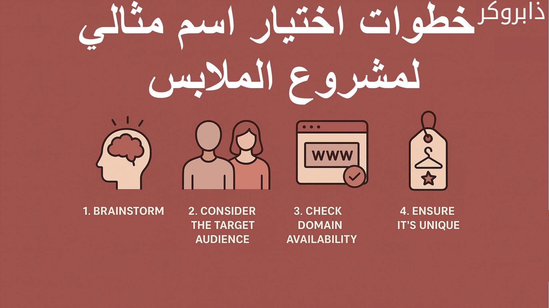 خطوات اختيار اسم مميز لمشروع الملابس