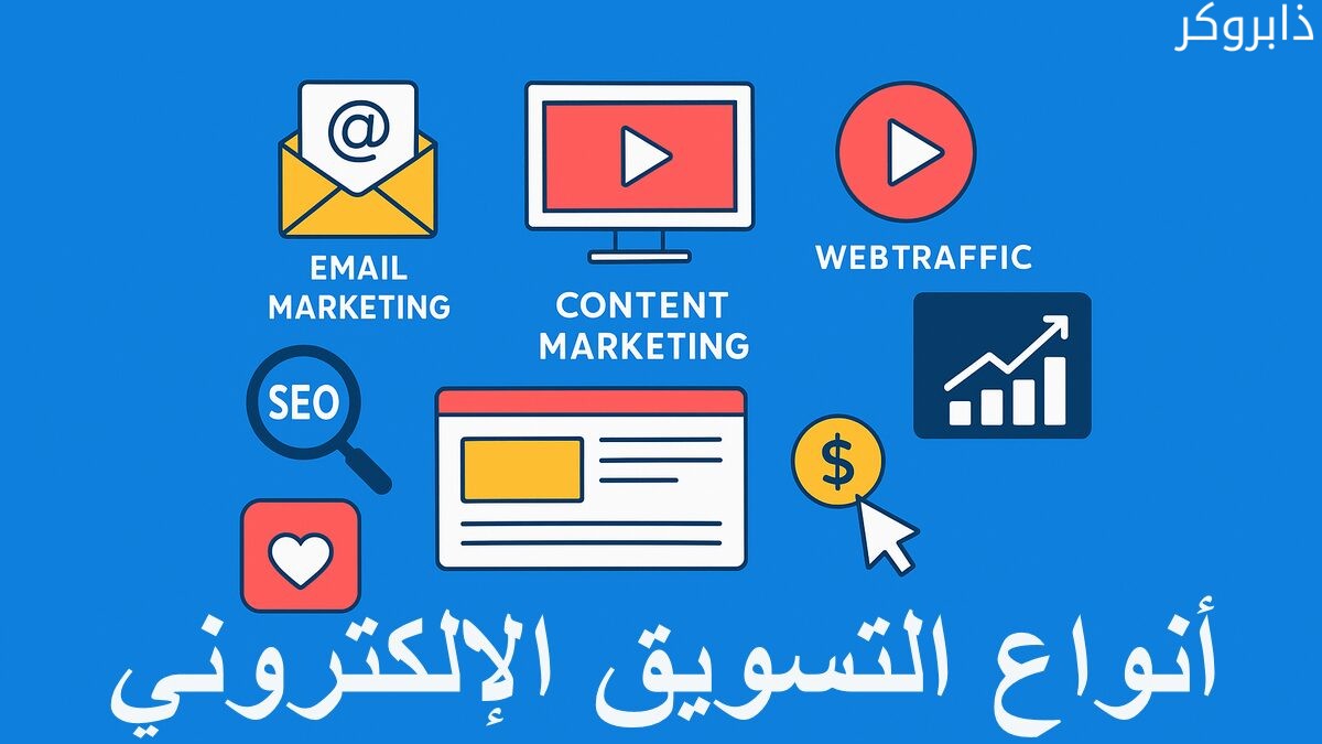 مثال توضيحي على أنواع التسويق الإلكتروني