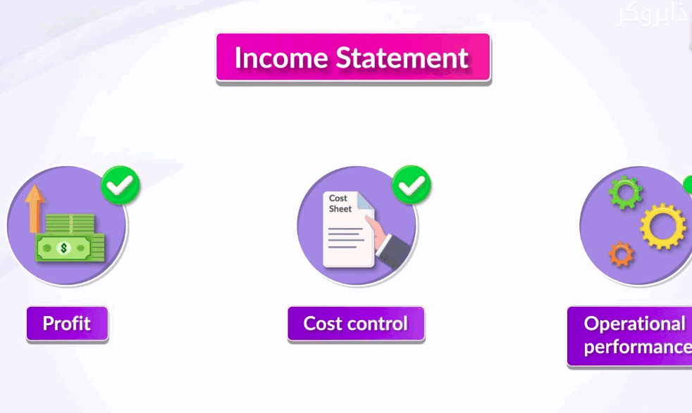 مكونات قائمة الدخل