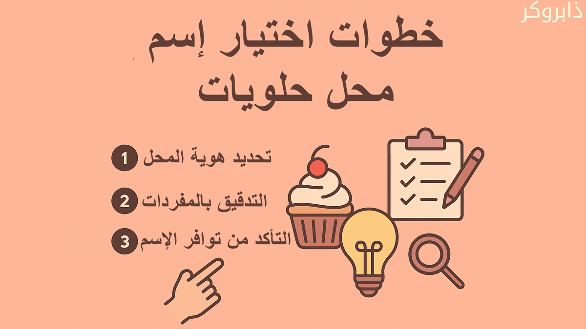 خطوات اسم مناسب لمحل حلويات