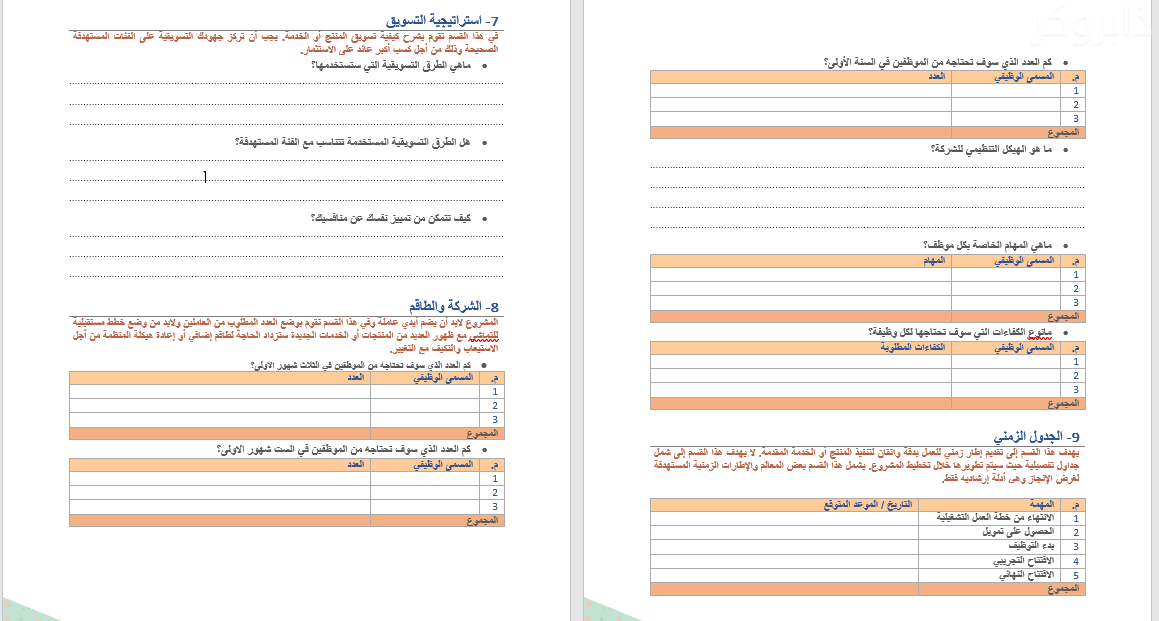 أفضل نموذج دراسة جدوى جاهزة لأي مشروع