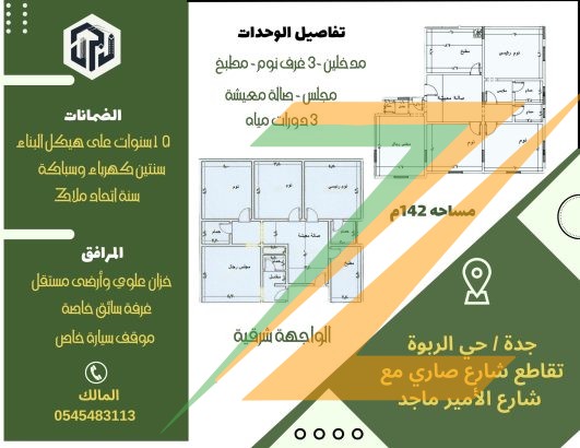 الفرصة الان للاستثمار في العقار