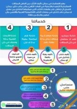 كاتب روائي محترف يكتب لك اي رواية أو كتاب