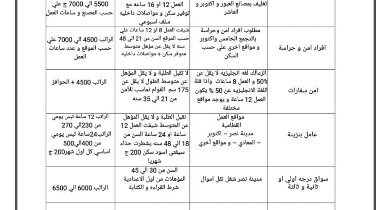 مطلوب فني تبريد وتكييف بدون مؤهل