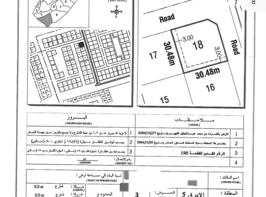 أرض للبيع تصريح بناء خليجي فقط