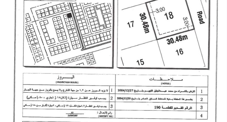 أرض للبيع تصريح بناء خليجي فقط
