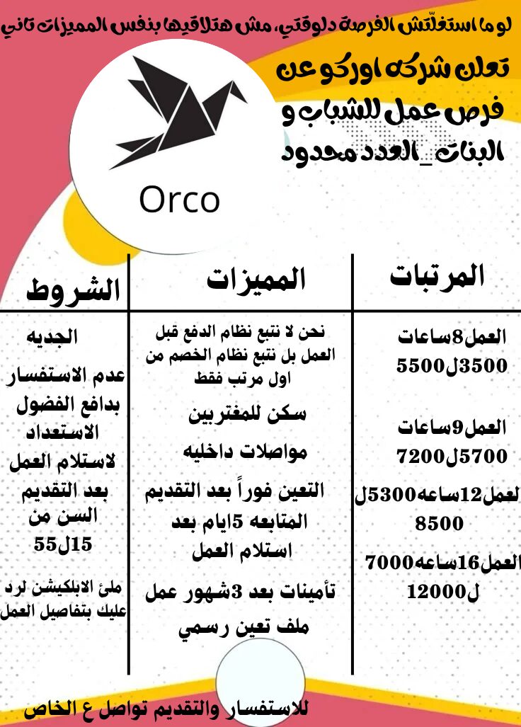 صورة المستخدم الإفتراضية