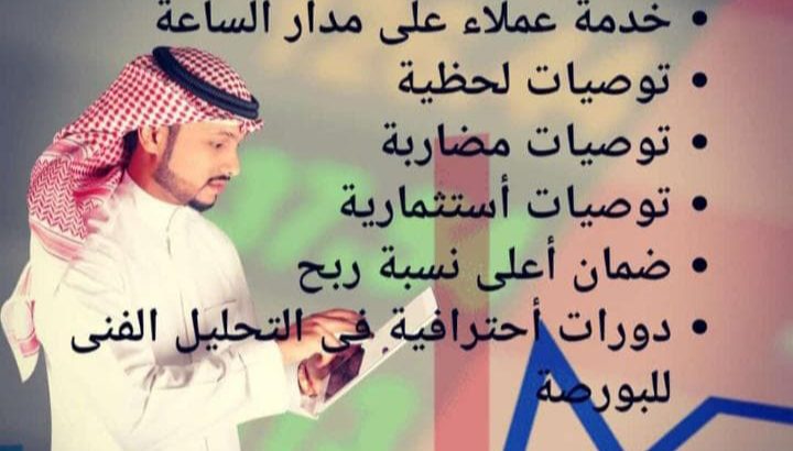التوصيات الذهبية للأسهم السعودية والأمريكية