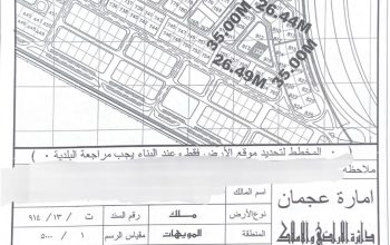 ارض سكنى استثمارى للبيع بالمويهات 3