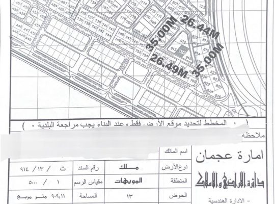 ارض سكنى استثمارى للبيع بالمويهات 3