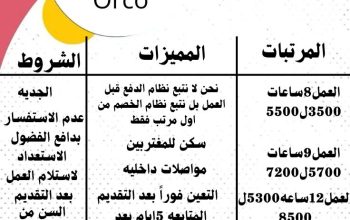 مطلوب عمال انتاج و أفراد أمن للشباب والبنات