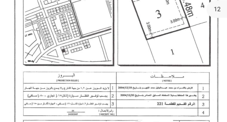 أرض للبيع تصريح بناء خليجي فقط