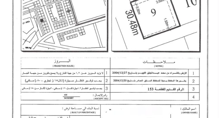 أرض للبيع تصريح بناء خليجي فقط