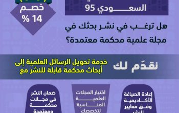 تحويل الرسائل العلمية الي ابحاث قابلة لنشر