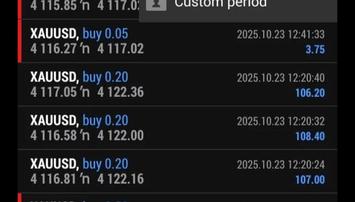 توصيات ذهبية الأسهم السعودية والأمريكية الذهب