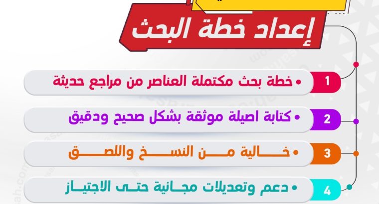 أفضل شركة لكتابة وإعداد خطة البحث في السعودية