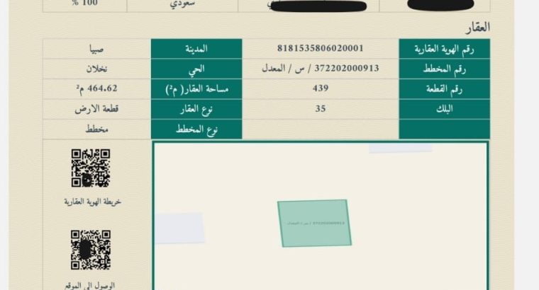 ارض للبيع صبيا نخلان بصك