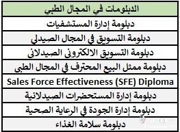 دبلومات و ماجستير و دكتوراه بشهادة معتمدة لتو