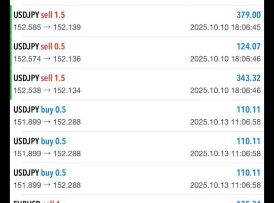 توصيات ذهبية الأسهم السعودية والأمريكية الذهب