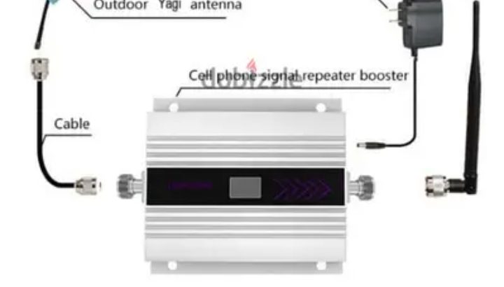 مقوى خارق للشبكات وبيانات الهاتف بمساحه200م٢