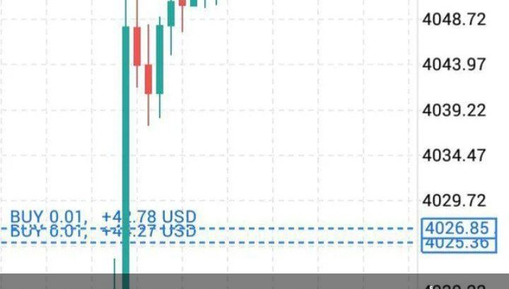 إدارة محافظ الأسهم الأمريكية السعودية بمكتبنا