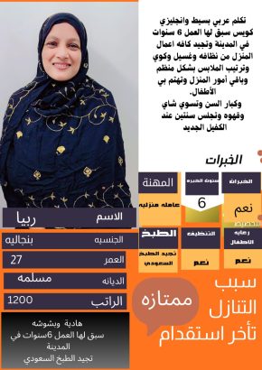 بنجلاديشية طباخة ممتازة للتنازل