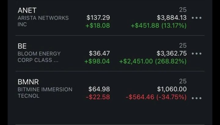 توصيات الاسهم والفوركس الذهبية