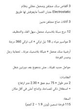 بطاريه تسمين فراخ بيضاء سعة ١١٥ فرخه