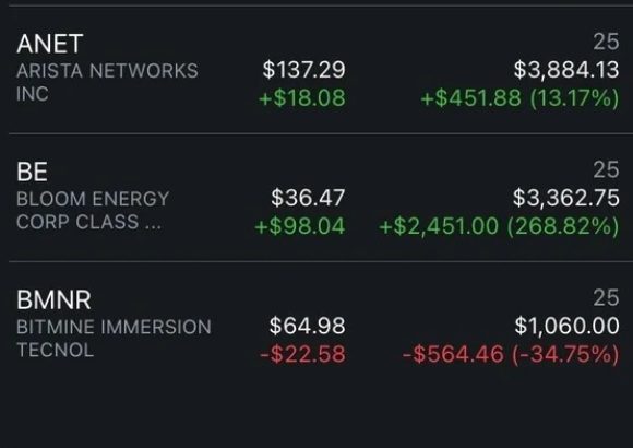 إدارة محافظ الأسهم الأمريكية السعودية بمكتبنا
