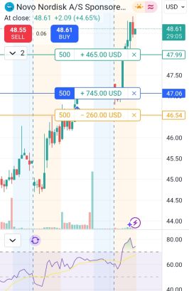 التوصيات الذهبية إدارة محافظ الأسهم الأمريكية
