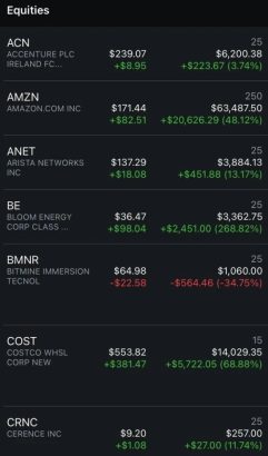التوصيات الذهبية إدارة محافظ الأسهم الأمريكية