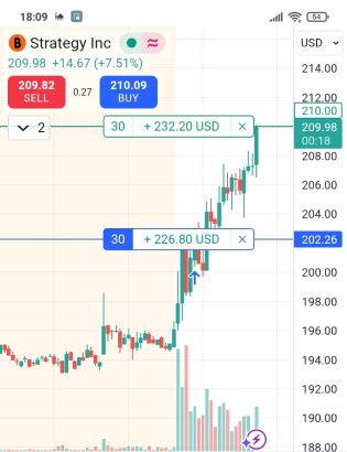 التوصيات الذهبية إدارة محافظ الأسهم الأمريكية