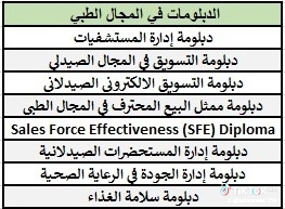 دراسه مهنيه احترافيه بشهادة معتمدة لتوقيات