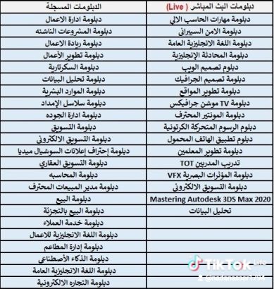 دراسه مهنيه احترافيه بشهادة معتمدة لتوقيات