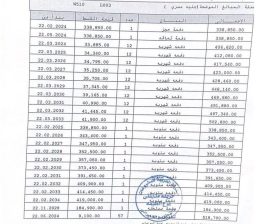 شقه للبيع في مدينتي b14 تكمله اقساط
