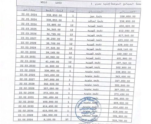 شقه للبيع في مدينتي b14 تكمله اقساط