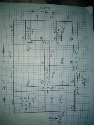 فدان ارض للبيع مناسب للاستثمار
